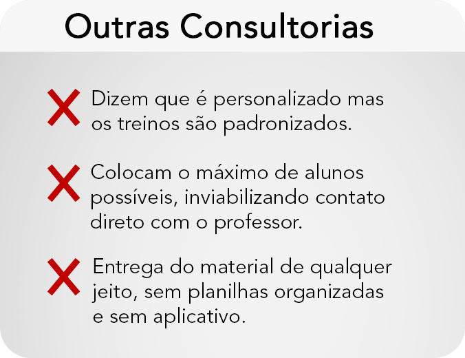 Outras Consultorias Online